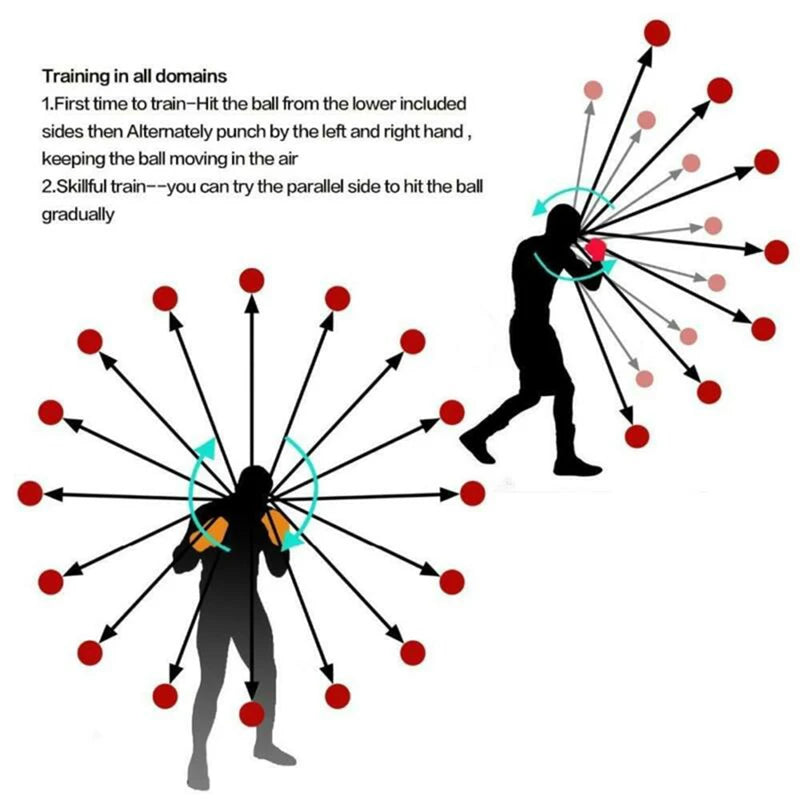 Speed Ball With Head Band For Reflex Trainer